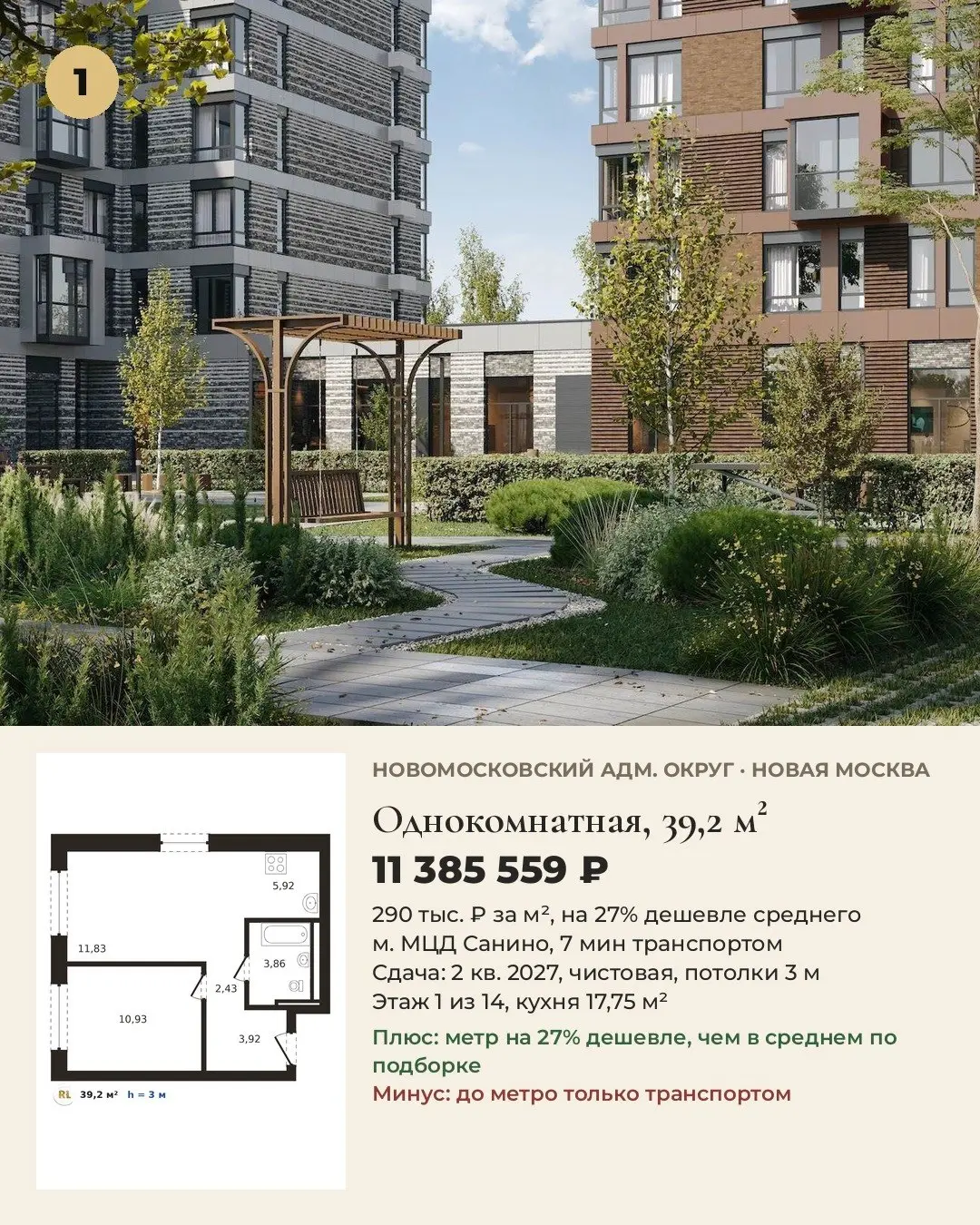 5 лучших однокомнатных 30-45 м² в Новой Москве. Цены на 27.10.
Выбирали для жизни: цена за м², путь до метро, срок сдачи, отделка, потолки.
1. Новомосковский адм | Сетка — социальная сеть от hh.ru