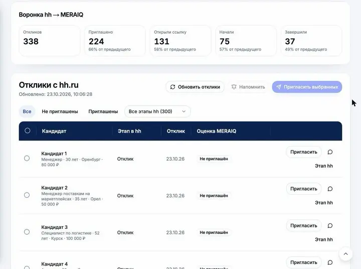 200 откликов на вакансию: как отобрать 10 лучших за вечер | Сетка — социальная сеть от hh.ru