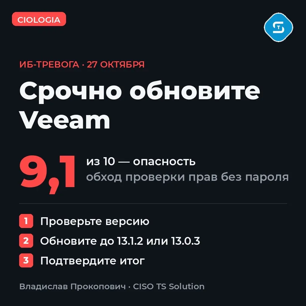 Срочно обновите Veeam Backup & Replication: найдена… | Сетка — социальная сеть от hh.ru