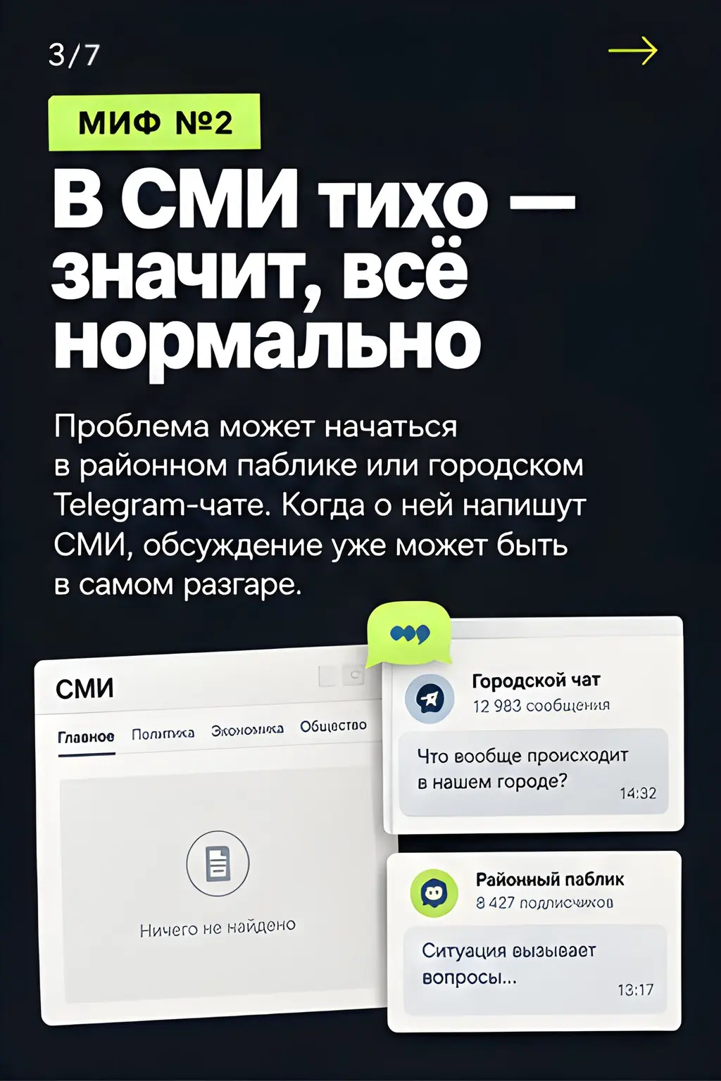 Шесть мифов о мониторинге СМИ и соцсетей | Сетка — социальная сеть от hh.ru