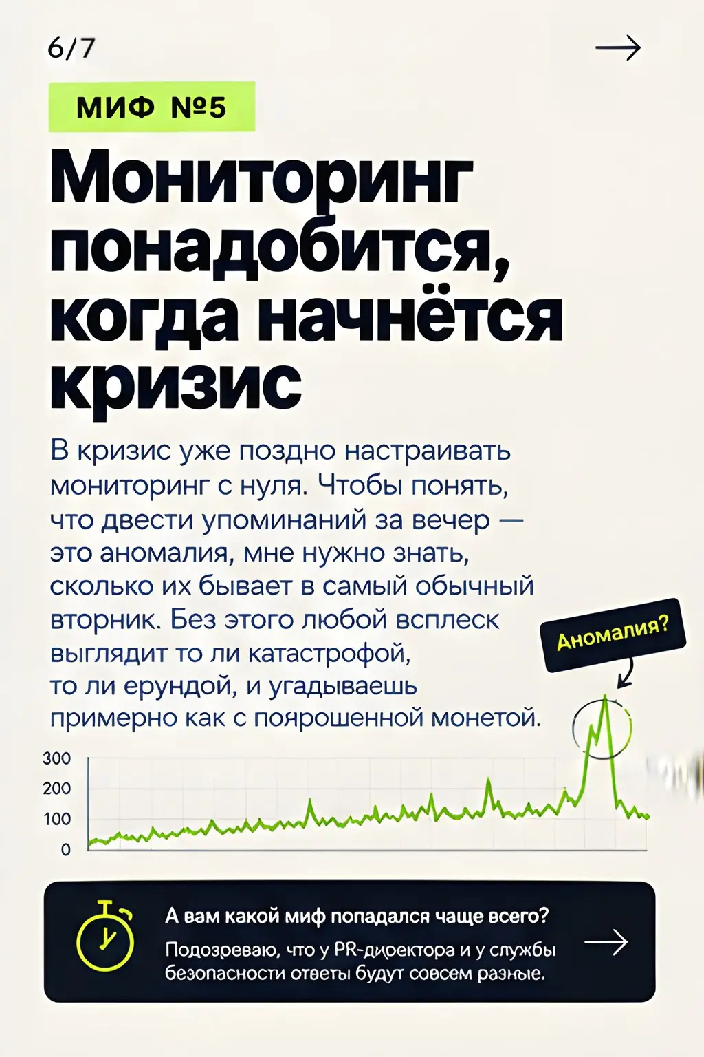 Шесть мифов о мониторинге СМИ и соцсетей | Сетка — социальная сеть от hh.ru