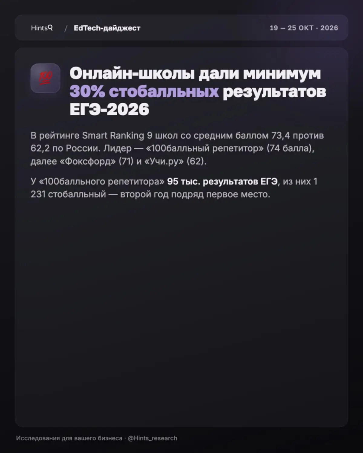 Обзор рынка ЭдТех от Hints с новостями  прошедшей недели ✨ | Сетка — социальная сеть от hh.ru