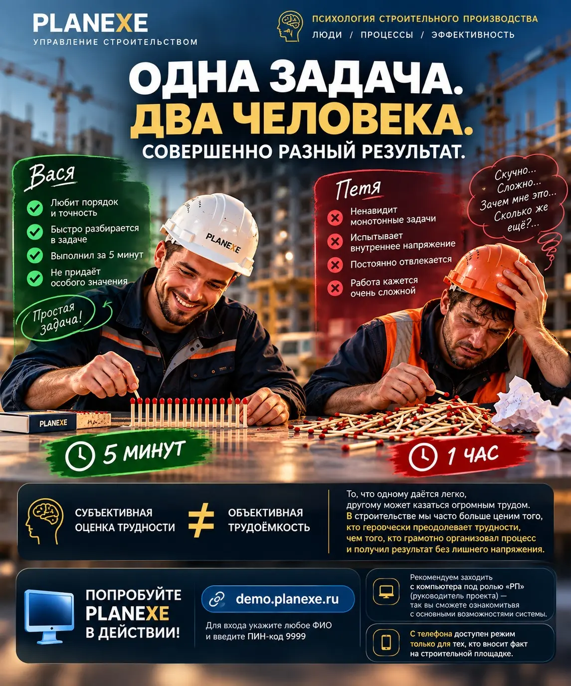 🧠 ПСИХОЛОГИЯ СТРОИТЕЛЬНОГО ПРОИЗВОДСТВА | Сетка — социальная сеть от hh.ru