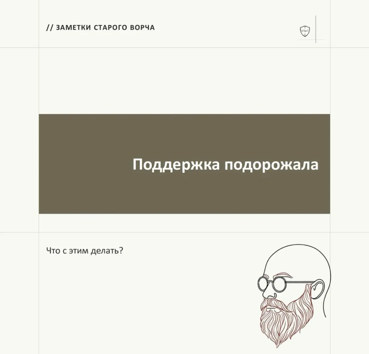 Поддержка подорожала. | Сетка — социальная сеть от hh.ru