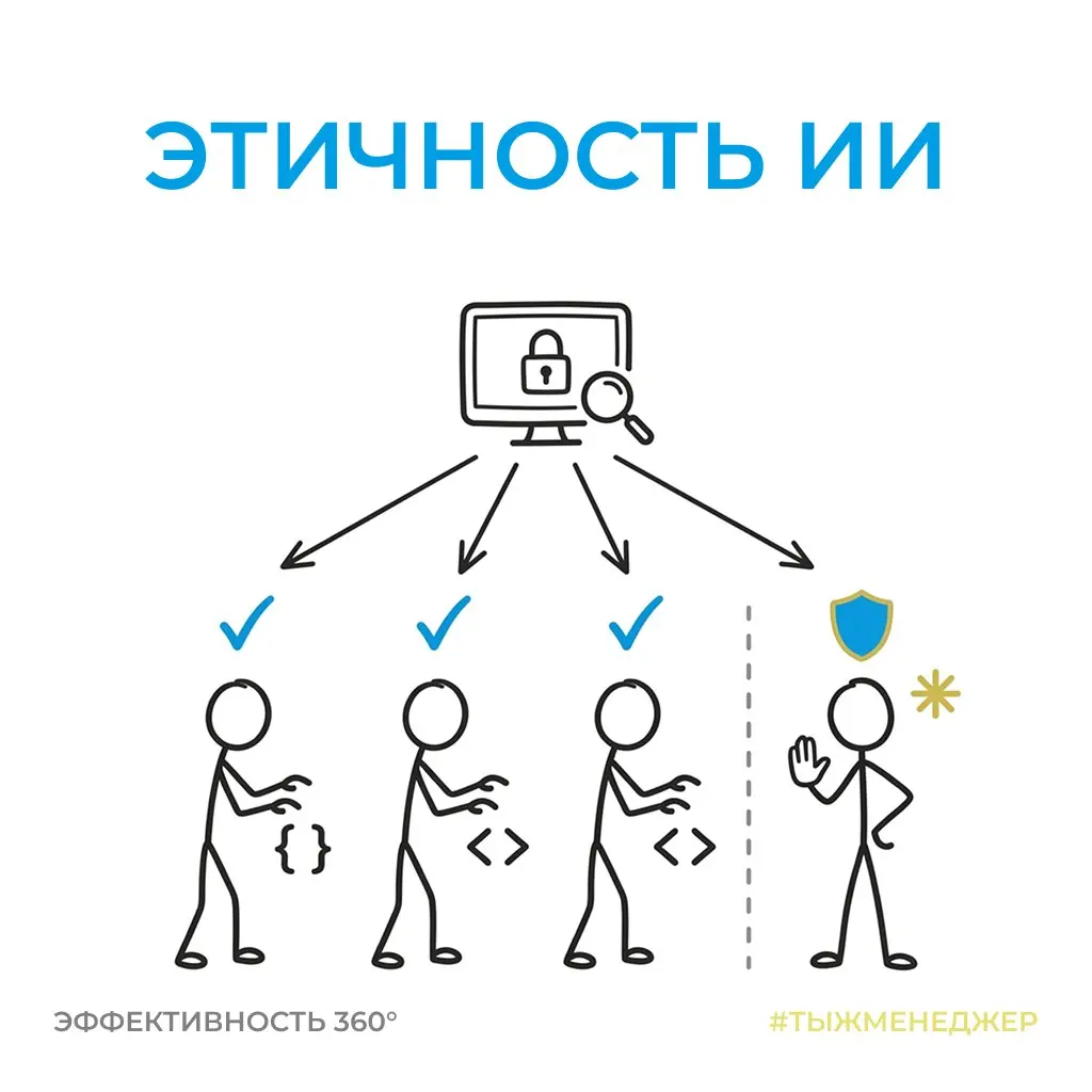 Этичность ИИ и скрепы Алисы!
Многие говорят, что искусственный интеллект должен быть этичным, экологичным, нетоксичным и вообще помогать человечеству | Сетка — социальная сеть от hh.ru