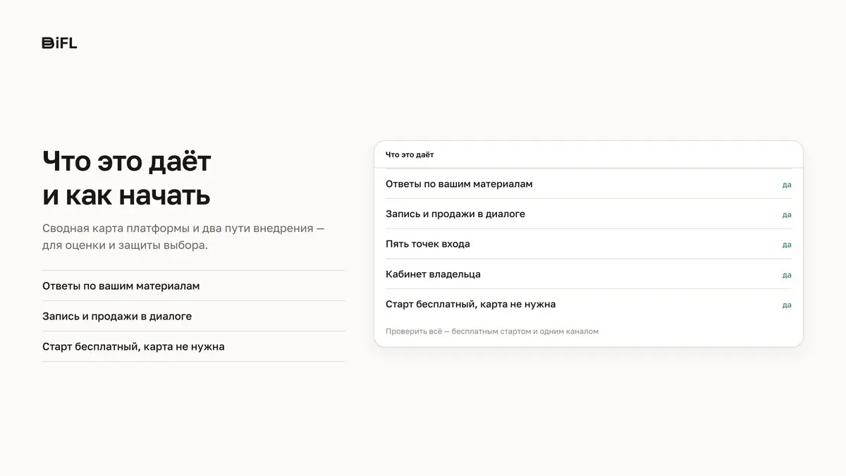 Карта платформы для внедрения ИИ бота для бизнеса | Сетка — социальная сеть от hh.ru