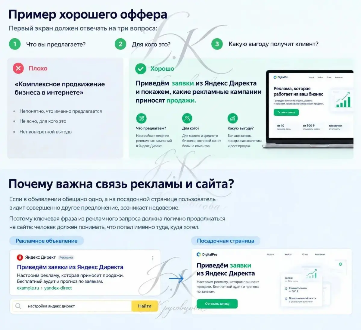 🚀 Как превратить сайт из унылой «визитки» в настоящую машин | Сетка — социальная сеть от hh.ru