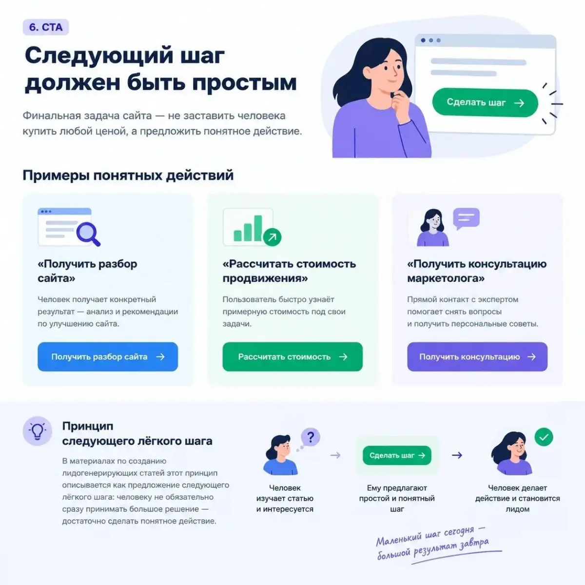 🚀 Как превратить сайт из унылой «визитки» в настоящую машин | Сетка — социальная сеть от hh.ru