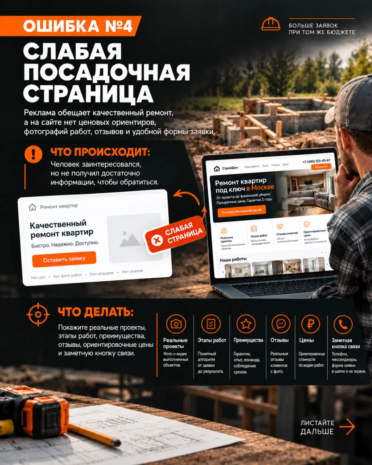 🏗️ 5 ошибок в рекламе строительных услуг, | Сетка — социальная сеть от hh.ru