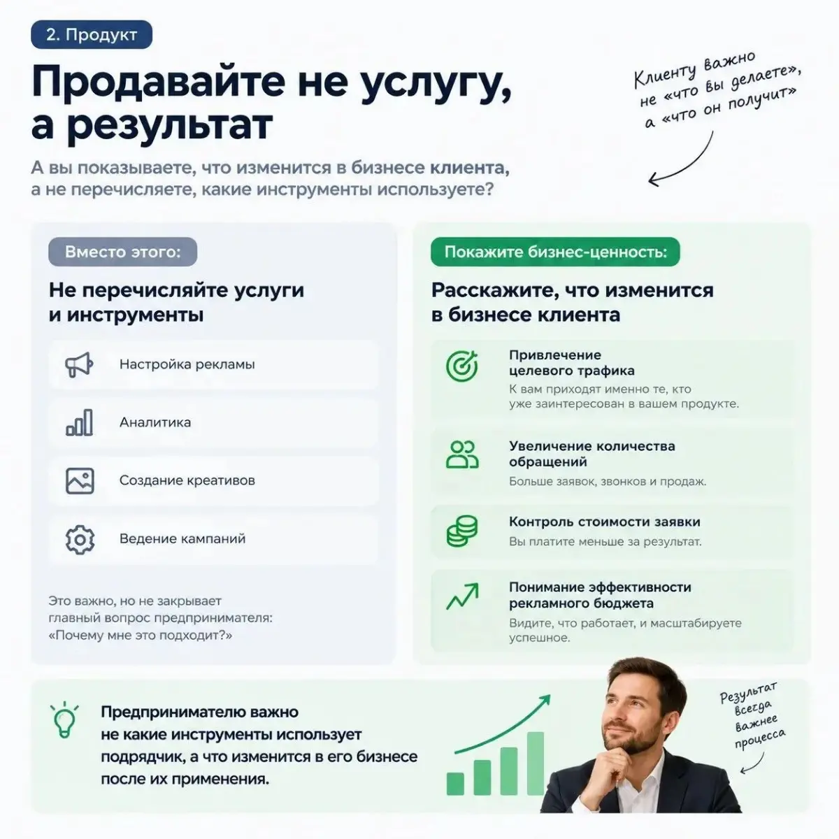 🚀 Как превратить сайт из унылой «визитки» в настоящую | Сетка — социальная сеть от hh.ru