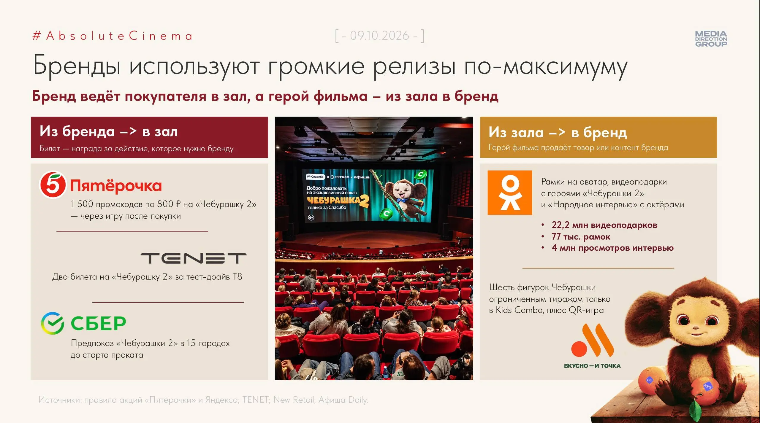 🤓 Совершенно удивительная для нас вещь. Media Direction нашло аргументы в пользу отечественных кинотеатров, хотя со стороны кажется, что их последний сеанс закончился ещё в 2019 году | Сетка — социальная сеть от hh.ru