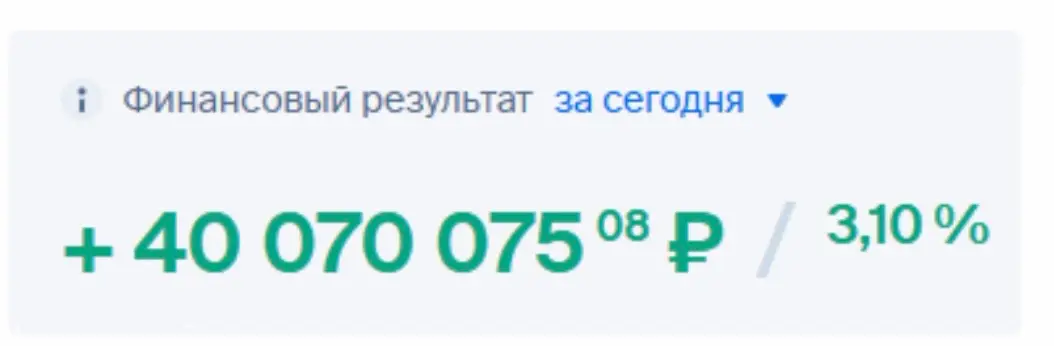 Компании часто не понимают преимуществ | Сетка — социальная сеть от hh.ru