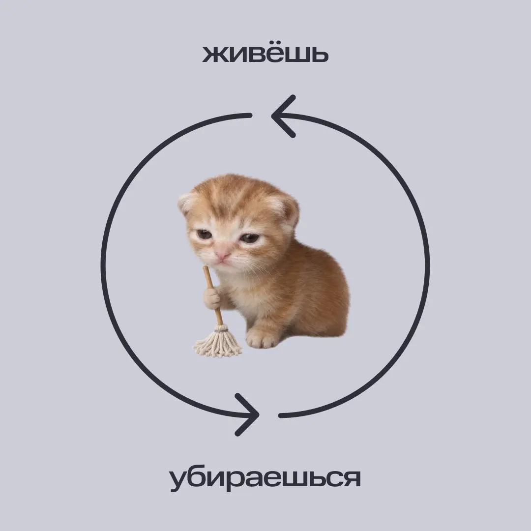 Бардак на рабочем месте или идеальный порядок… | Сетка — социальная сеть от hh.ru