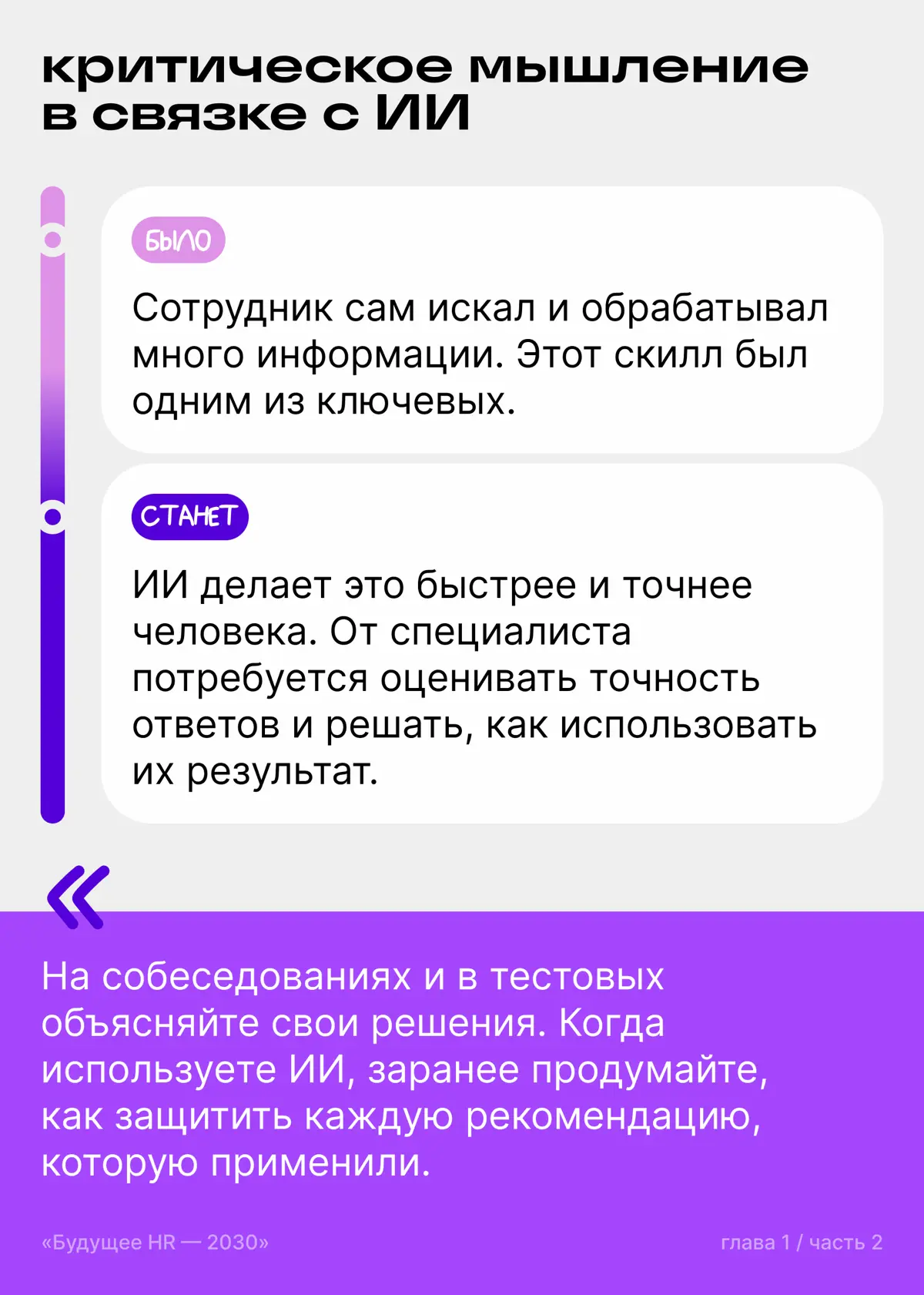 Какой будет работа к 2030 году: прогноз | Сетка — социальная сеть от hh.ru