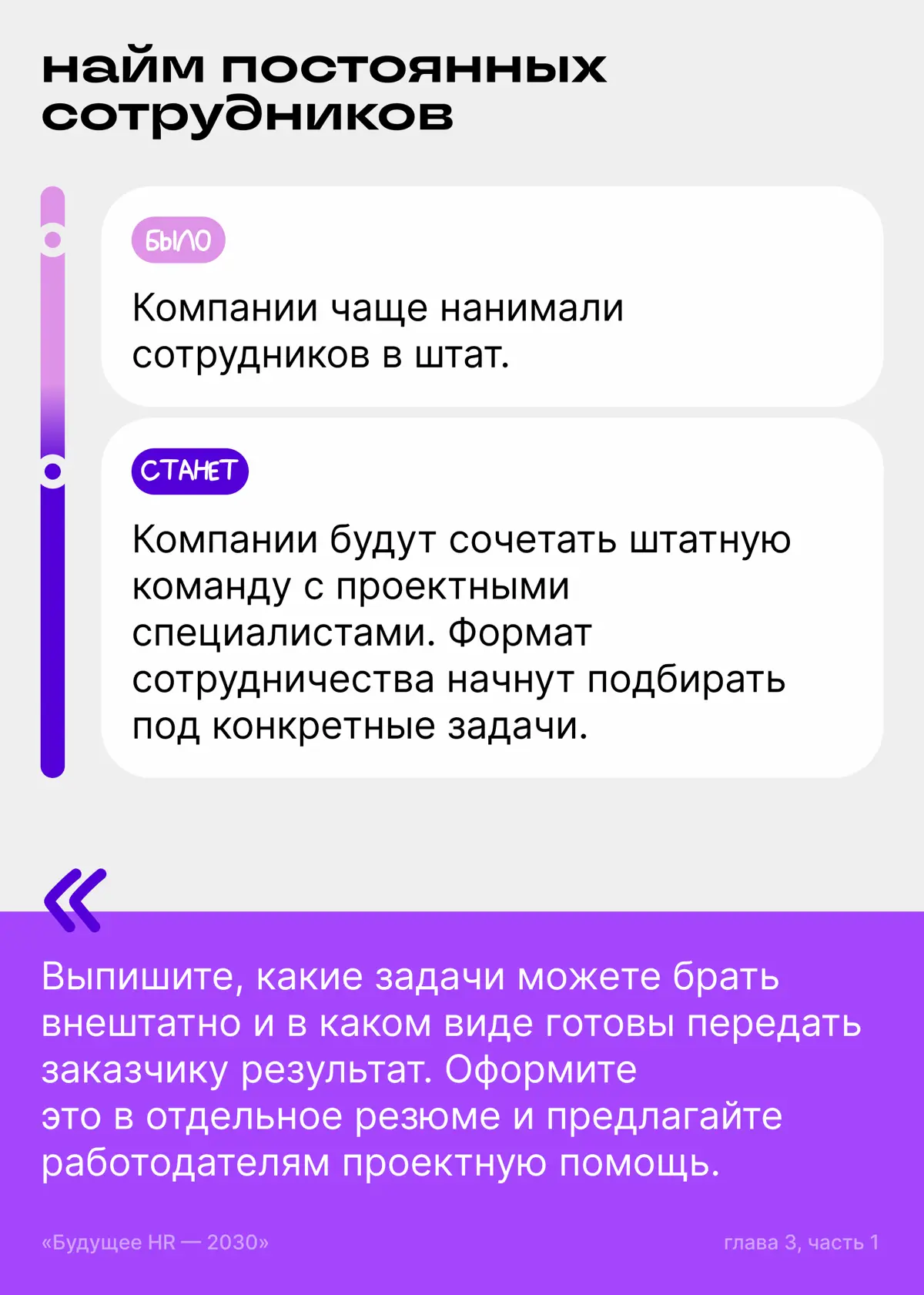Какой будет работа к 2030 году: прогноз | Сетка — социальная сеть от hh.ru