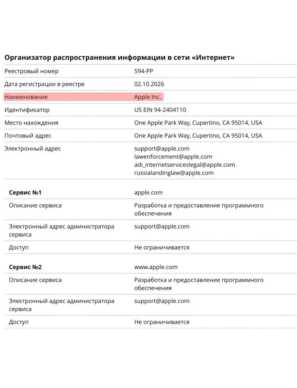 Apple и Microsoft могут заблокировать в России — РКН внёс компании в свой реестр | Сетка — социальная сеть от hh.ru