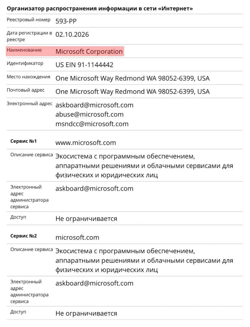 Apple и Microsoft могут заблокировать в России — РКН внёс компании в свой реестр | Сетка — социальная сеть от hh.ru