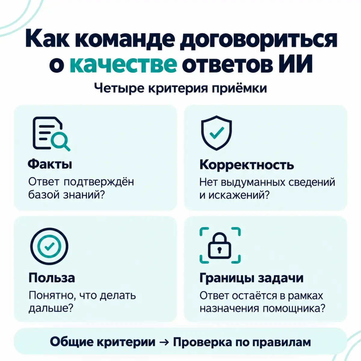 Прототип ИИ готов. А что считать правильным ответом? | Сетка — социальная сеть от hh.ru