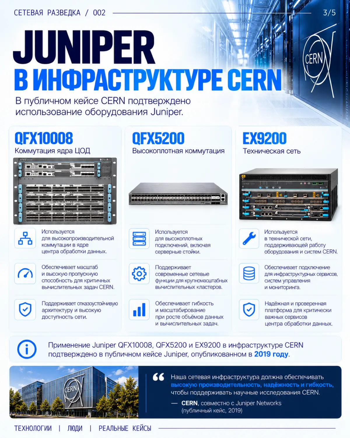 🔎 СЕТЕВАЯ РАЗВЕДКА / 002 | Сетка — социальная сеть от hh.ru