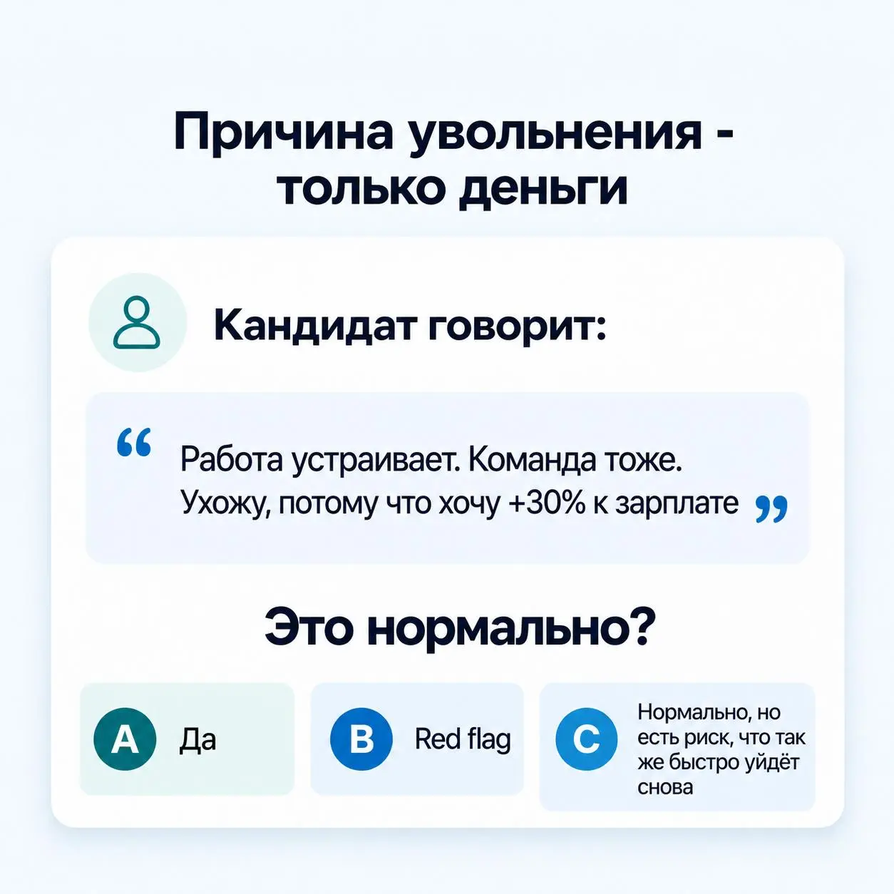 Причина увольнения — только деньги. Это нормально?
Кандидат говорит на собеседовании:
«Текущая работа устраивает. Команда тоже. Ухожу, потому что хочу +30% к зарплате».
Это нормально?
1. Да
2 | Сетка — социальная сеть от hh.ru
