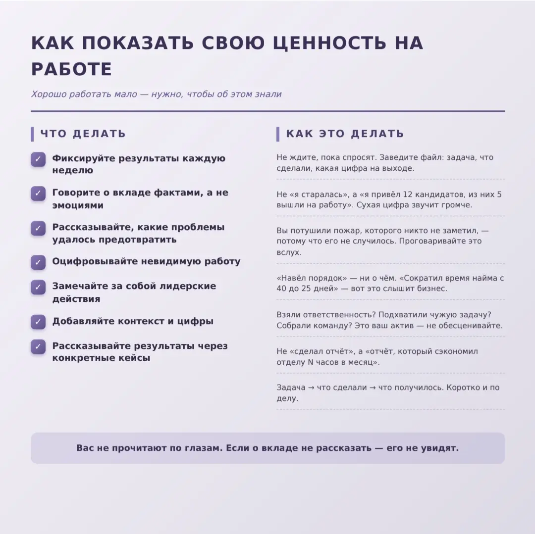 Хорошо работать - мало. Нужно, чтобы об этом знали | Сетка — социальная сеть от hh.ru