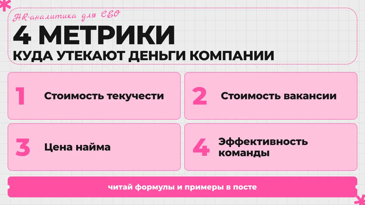 4 метрики, которые показывают, куда утекают деньги компании | Сетка — социальная сеть от hh.ru