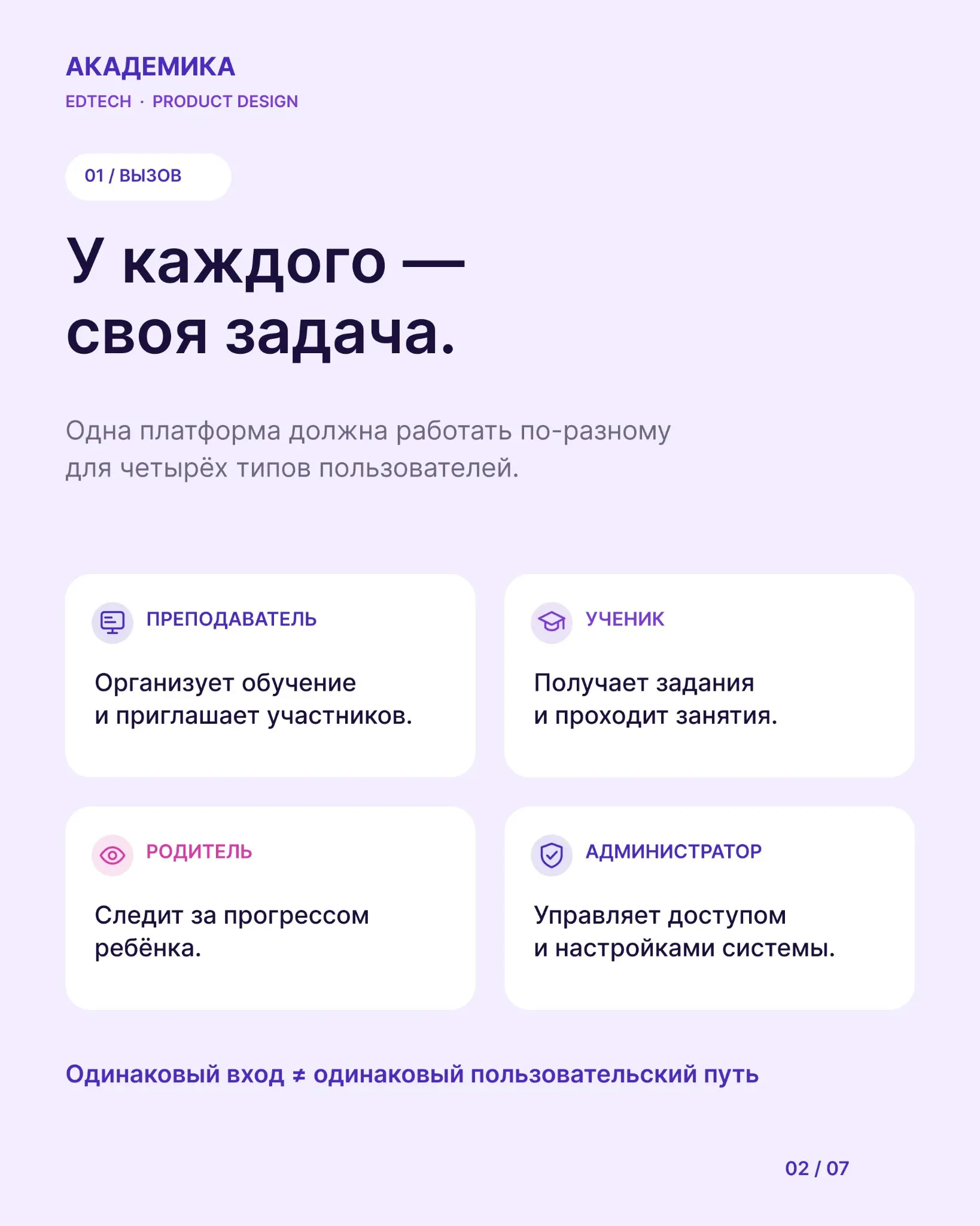 Одна платформа — четыре роли. Как устроен UX? | Сетка — социальная сеть от hh.ru