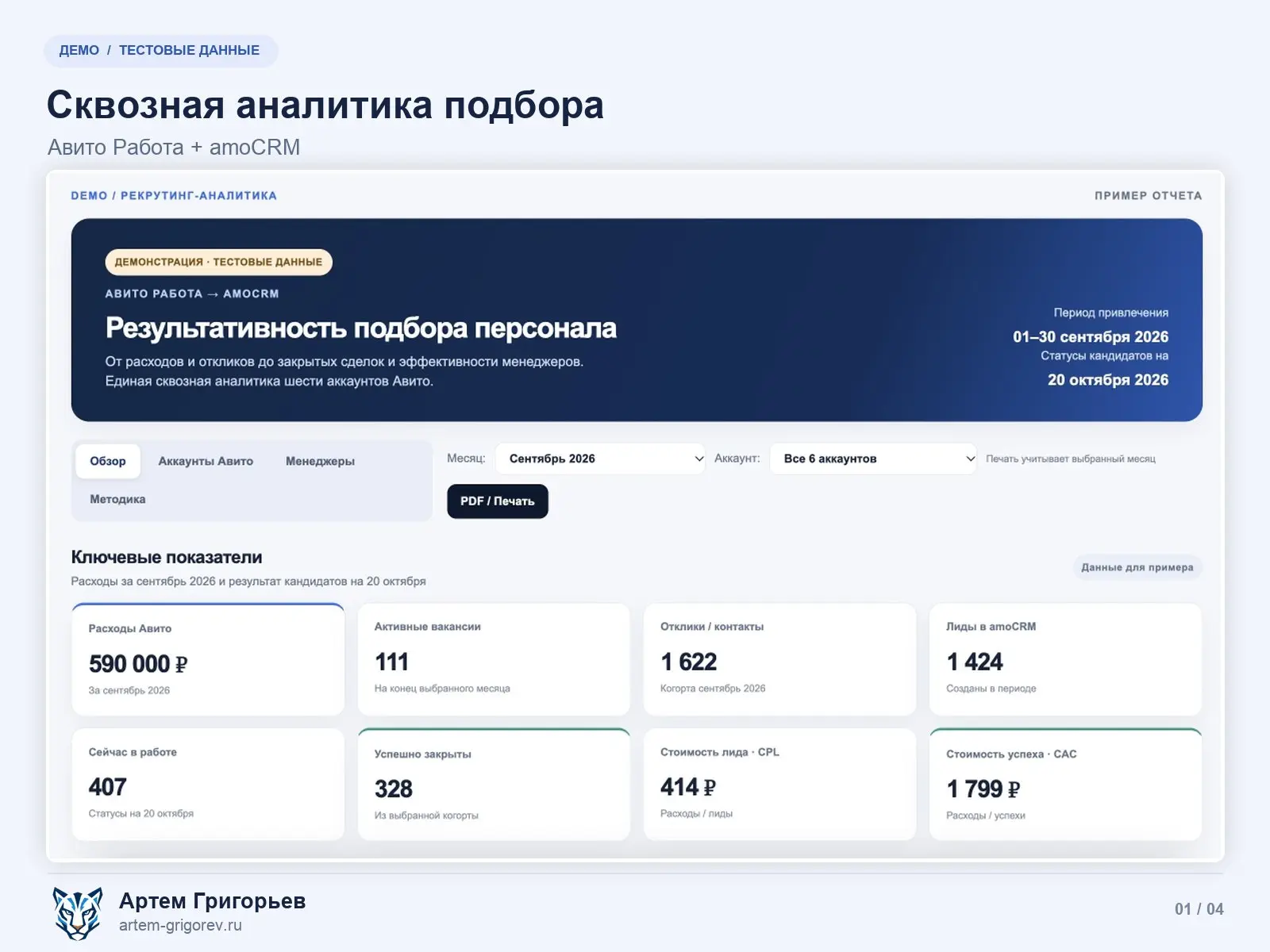 Как понять, сколько стоит лид, какая конверсия и какие источники дают результат?
Недавно ко мне обратился клиент с задачей: увидеть полную картину маркетинга, результаты продаж и эффективность менедже... | Сетка — социальная сеть от hh.ru