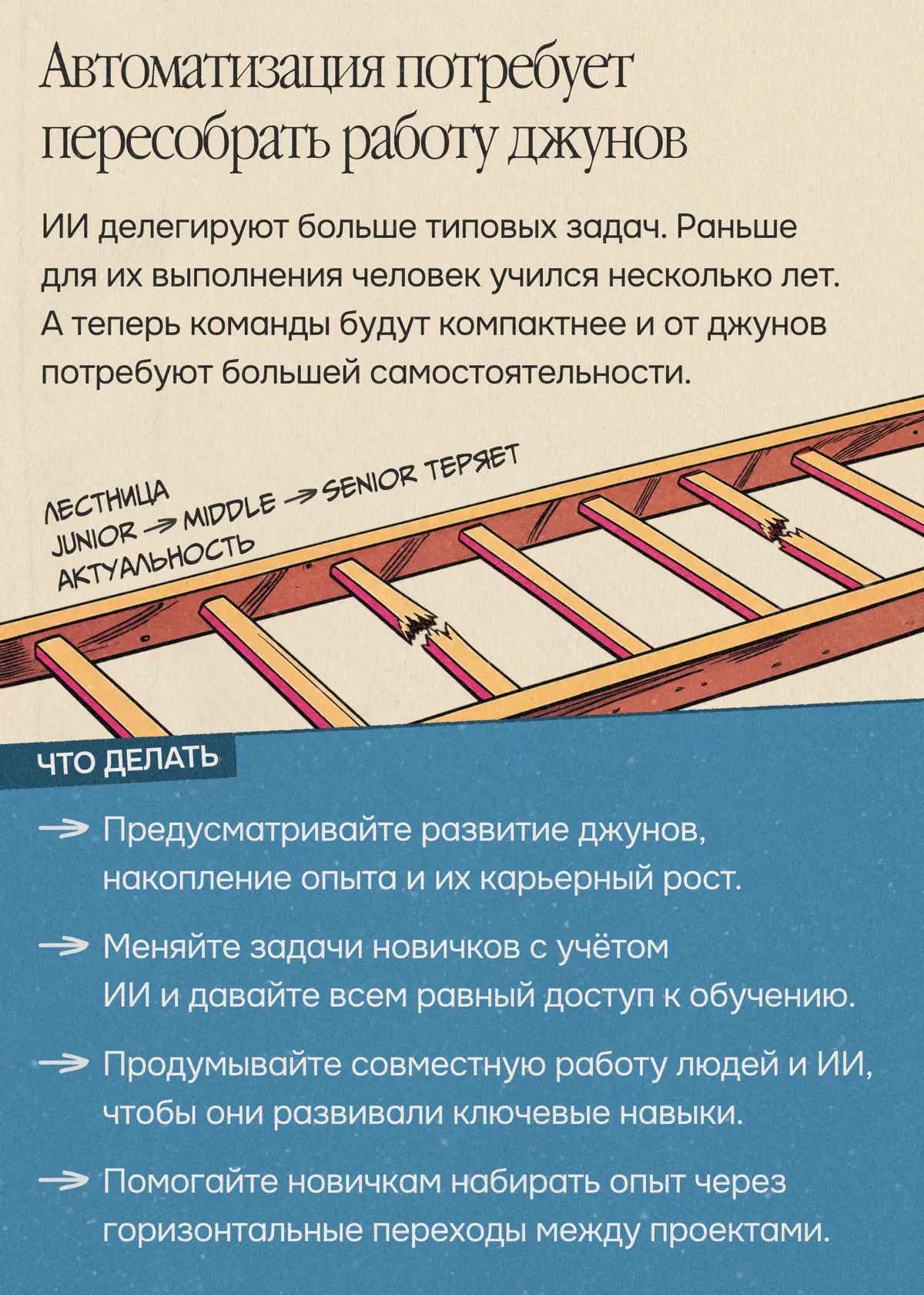 Кандидатов много. Почему нанимать всё равно некого? | Сетка — социальная сеть от hh.ru