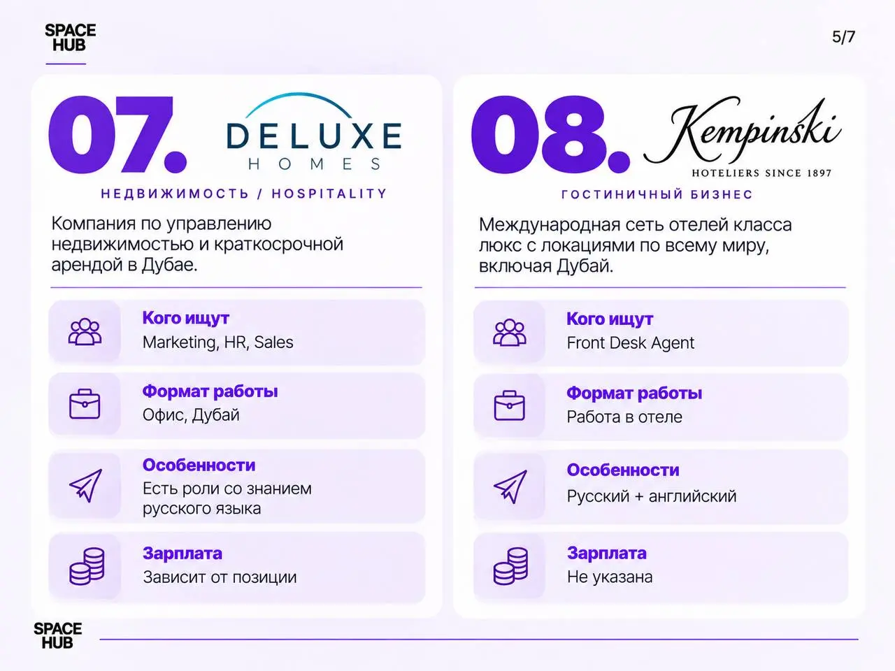 🇦🇪 10 компаний Дубая, куда стоит отправить резюме
IT, fintech, авиация, логистика, e-commerce и гостиничный бизнес — международные компании Дубая ищут специалистов самых разных направлений | Сетка — социальная сеть от hh.ru