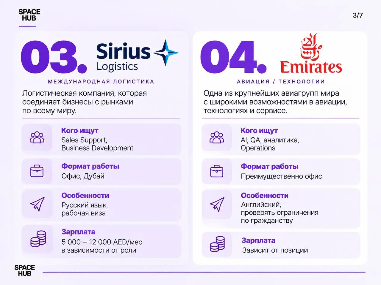 🇦🇪 10 компаний Дубая, куда стоит отправить резюме
IT, fintech, авиация, логистика, e-commerce и гостиничный бизнес — международные компании Дубая ищут специалистов самых разных направлений | Сетка — социальная сеть от hh.ru