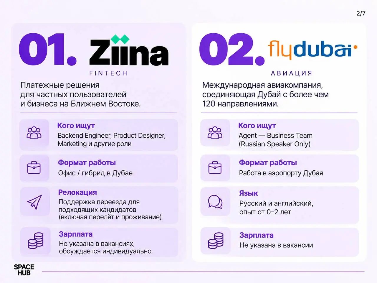 🇦🇪 10 компаний Дубая, куда стоит отправить резюме
IT, fintech, авиация, логистика, e-commerce и гостиничный бизнес — международные компании Дубая ищут специалистов самых разных направлений | Сетка — социальная сеть от hh.ru