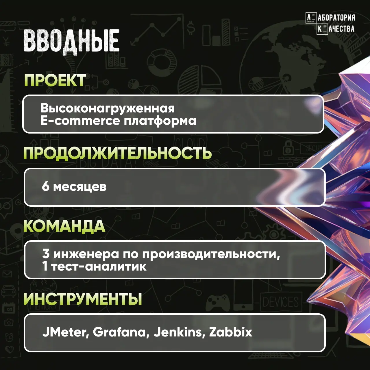 Предотвратили 30 млн ₽ убытков ритейлеру | Сетка — социальная сеть от hh.ru