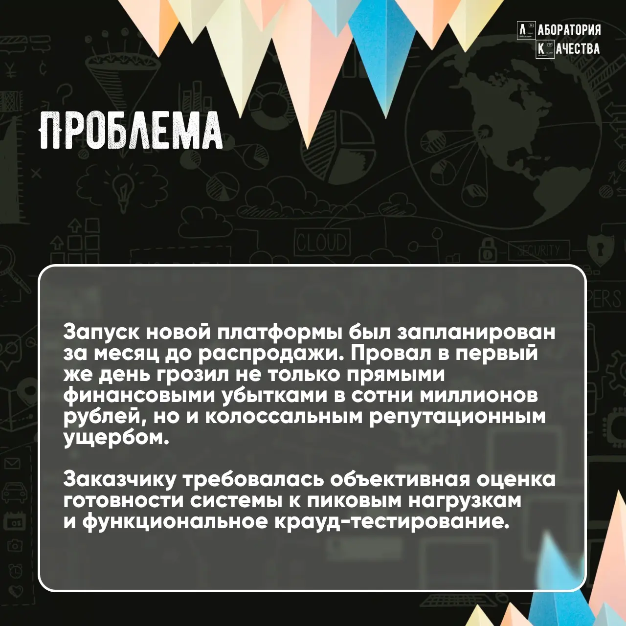 Предотвратили 30 млн ₽ убытков ритейлеру | Сетка — социальная сеть от hh.ru