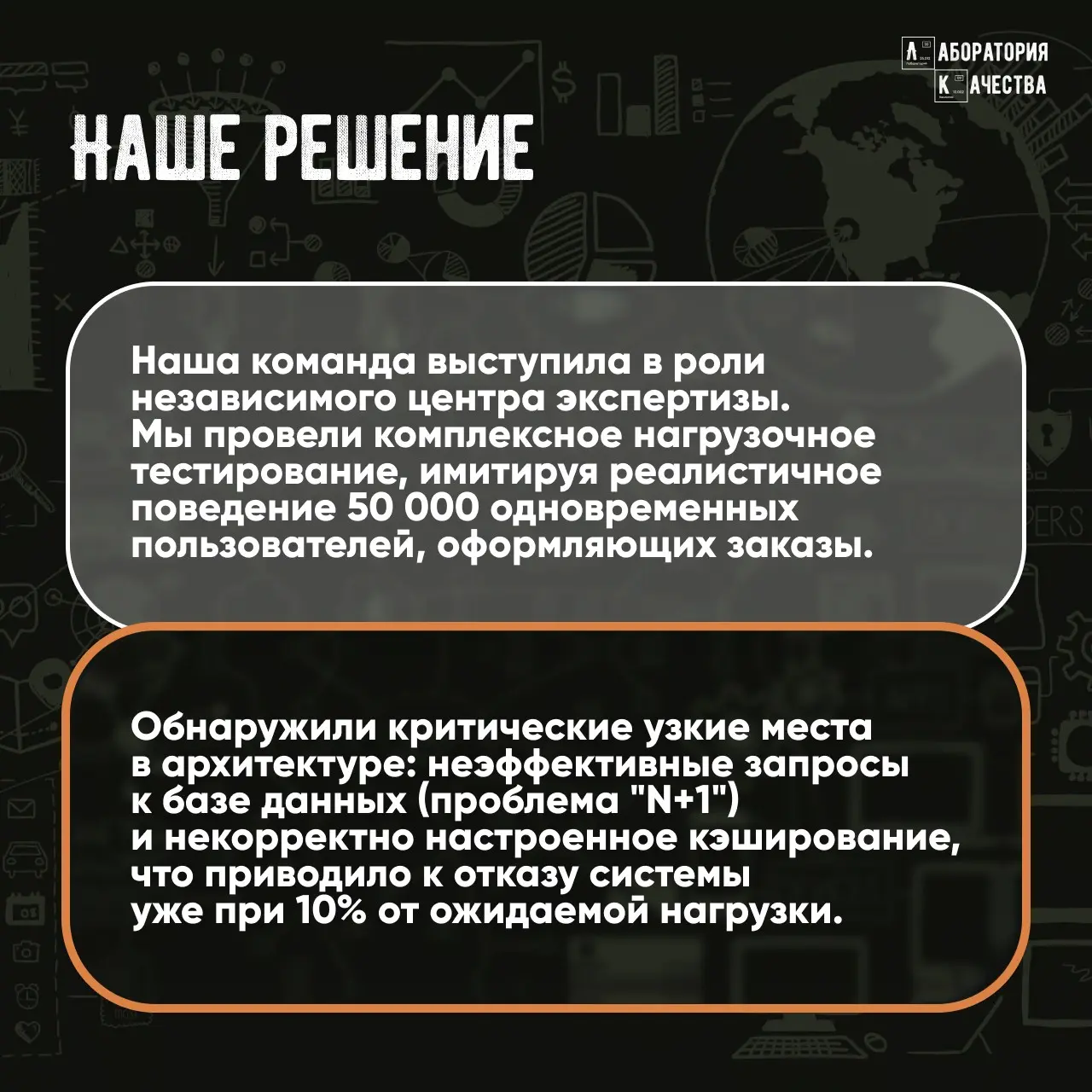 Предотвратили 30 млн ₽ убытков ритейлеру | Сетка — социальная сеть от hh.ru