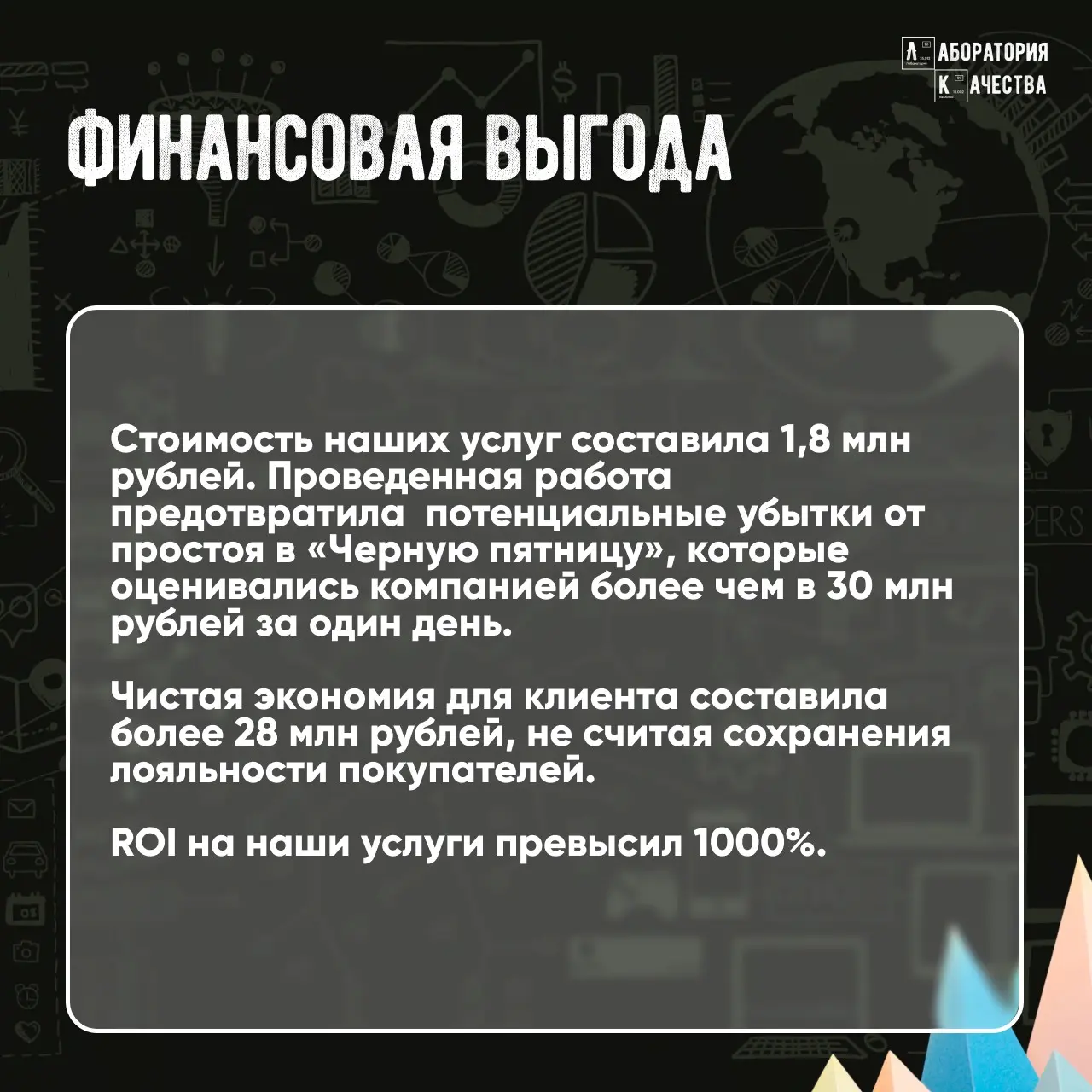 Предотвратили 30 млн ₽ убытков ритейлеру | Сетка — социальная сеть от hh.ru