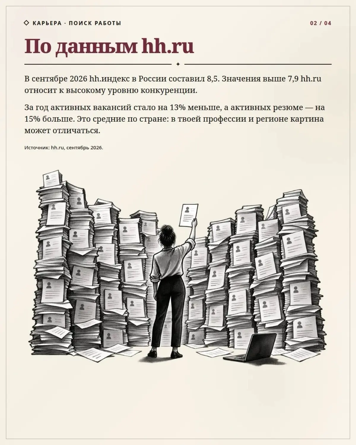 HR & hh.ru за сентябрь | Сетка — социальная сеть от hh.ru