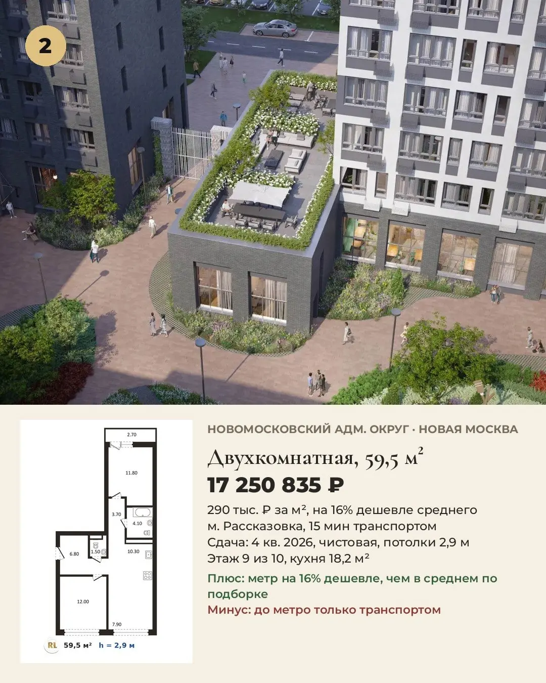 5 лучших двухкомнатных 45-65 м² в Новой Москве. Цены на 28.10.
Выбирали для жизни: цена за м², путь до метро, срок сдачи, отделка, потолки.
1. Новомосковский адм | Сетка — социальная сеть от hh.ru