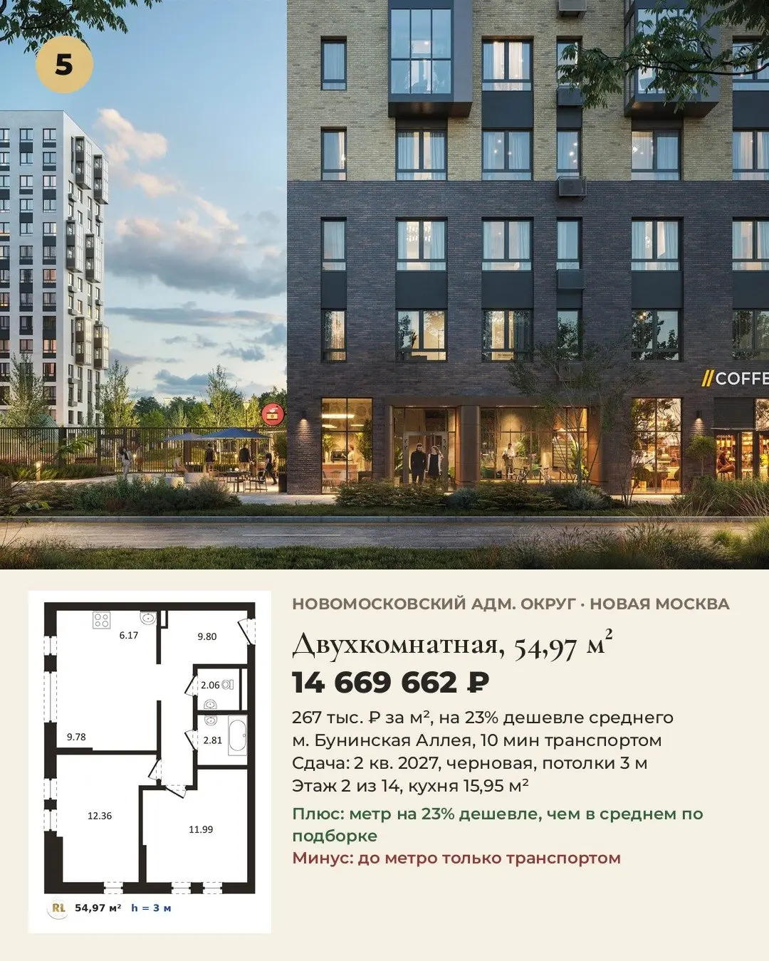 5 лучших двухкомнатных 45-65 м² в Новой Москве. Цены на 28.10.
Выбирали для жизни: цена за м², путь до метро, срок сдачи, отделка, потолки.
1. Новомосковский адм | Сетка — социальная сеть от hh.ru