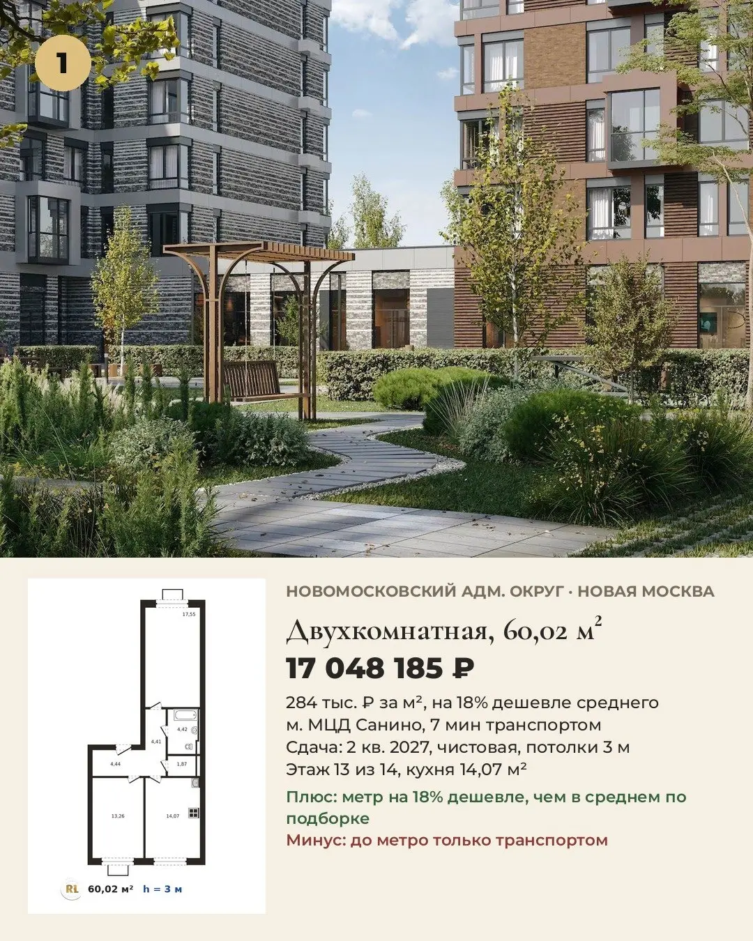 5 лучших двухкомнатных 45-65 м² в Новой Москве. Цены на 28.10.
Выбирали для жизни: цена за м², путь до метро, срок сдачи, отделка, потолки.
1. Новомосковский адм | Сетка — социальная сеть от hh.ru