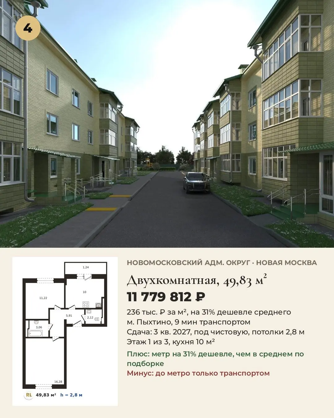 5 лучших двухкомнатных 45-65 м² в Новой Москве. Цены на 28.10.
Выбирали для жизни: цена за м², путь до метро, срок сдачи, отделка, потолки.
1. Новомосковский адм | Сетка — социальная сеть от hh.ru
