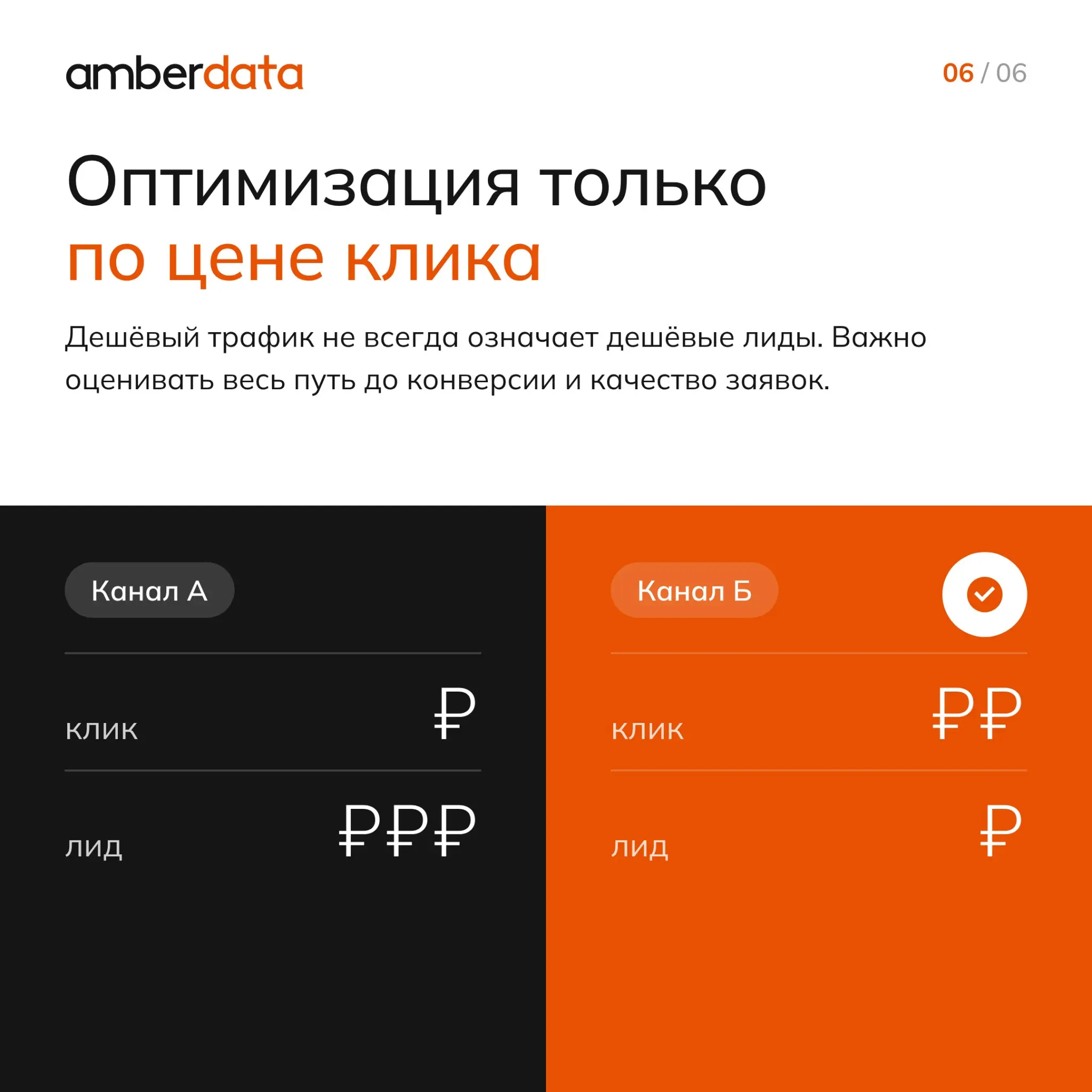 6 причин, почему лид дорожает | Сетка — социальная сеть от hh.ru
