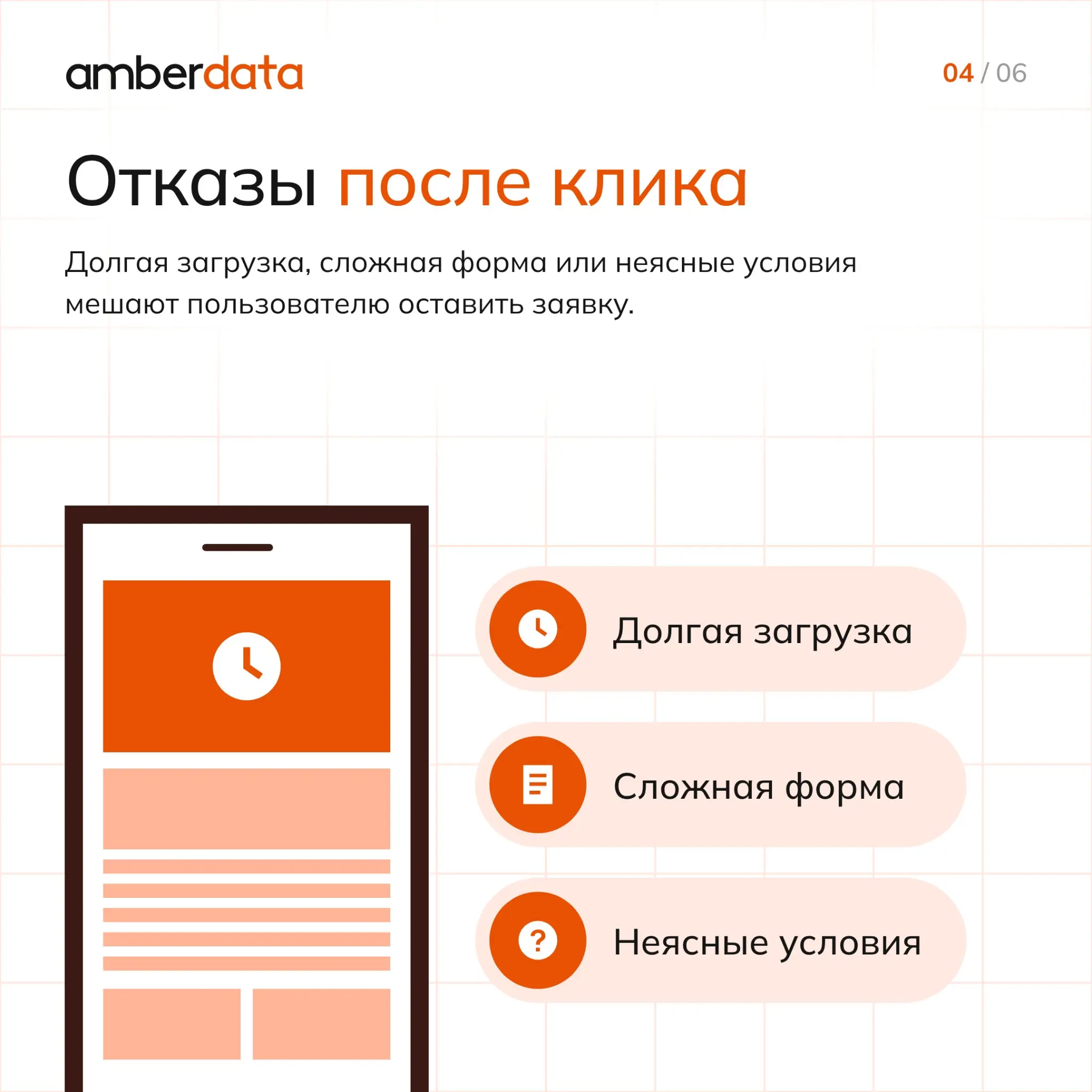 6 причин, почему лид дорожает | Сетка — социальная сеть от hh.ru