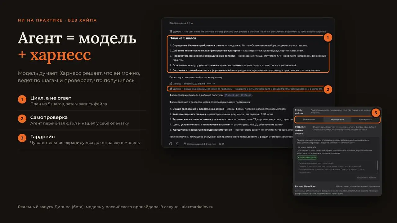 ИИ-агенты без хайпа: двигатель и машина
Каждую неделю выходит «самая умная модель». И каждую неделю компании спрашивают меня одно и то же: какую выбрать?
Неправильный вопрос. Модель это двигатель | Сетка — социальная сеть от hh.ru