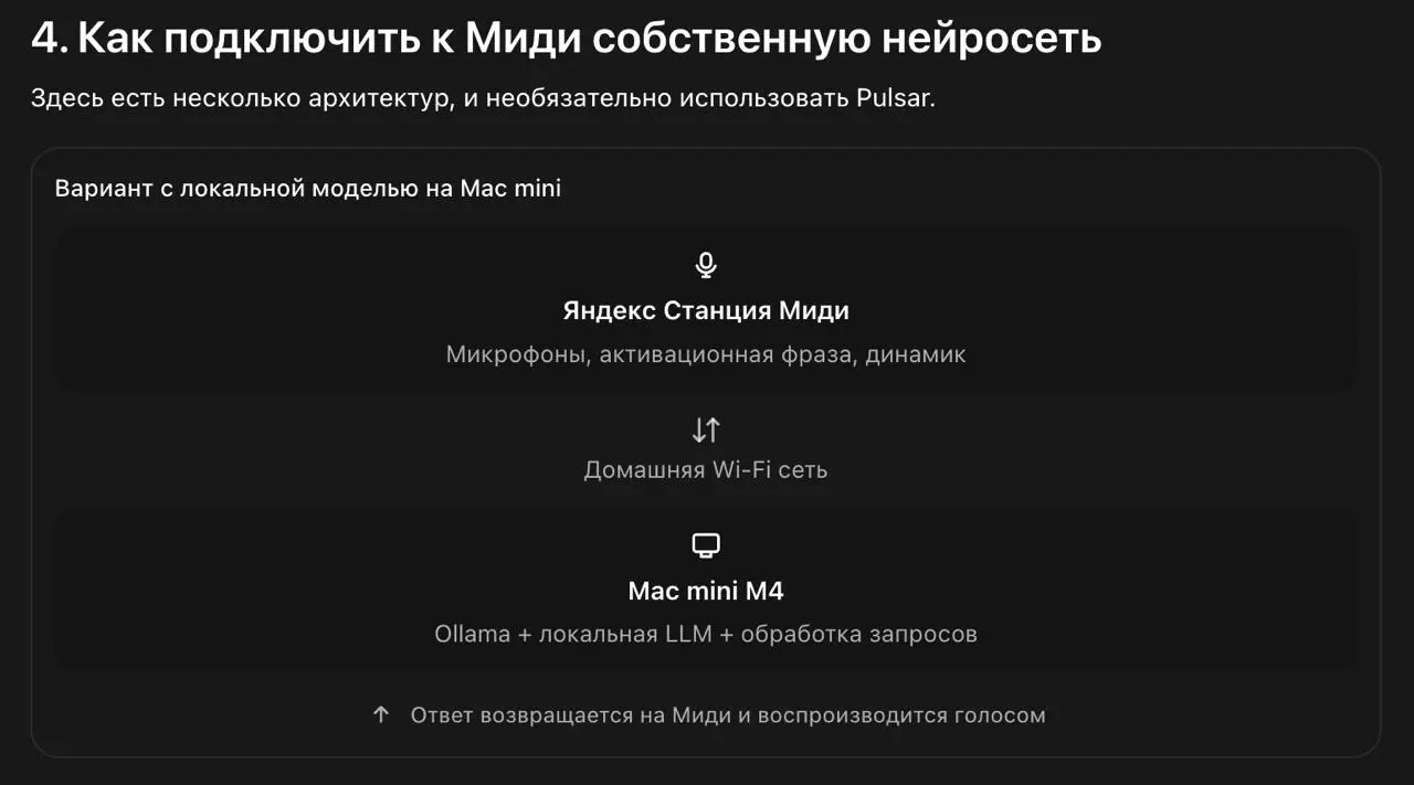Алиса стала Джарвисом
Последние дни я изучал вопрос получения root-доступа к станции и новые возможности:
Помогала мне модель GPT Astra (Codex) на Среднем рассуждении, Sol не помог от слова совсем, он... | Сетка — социальная сеть от hh.ru