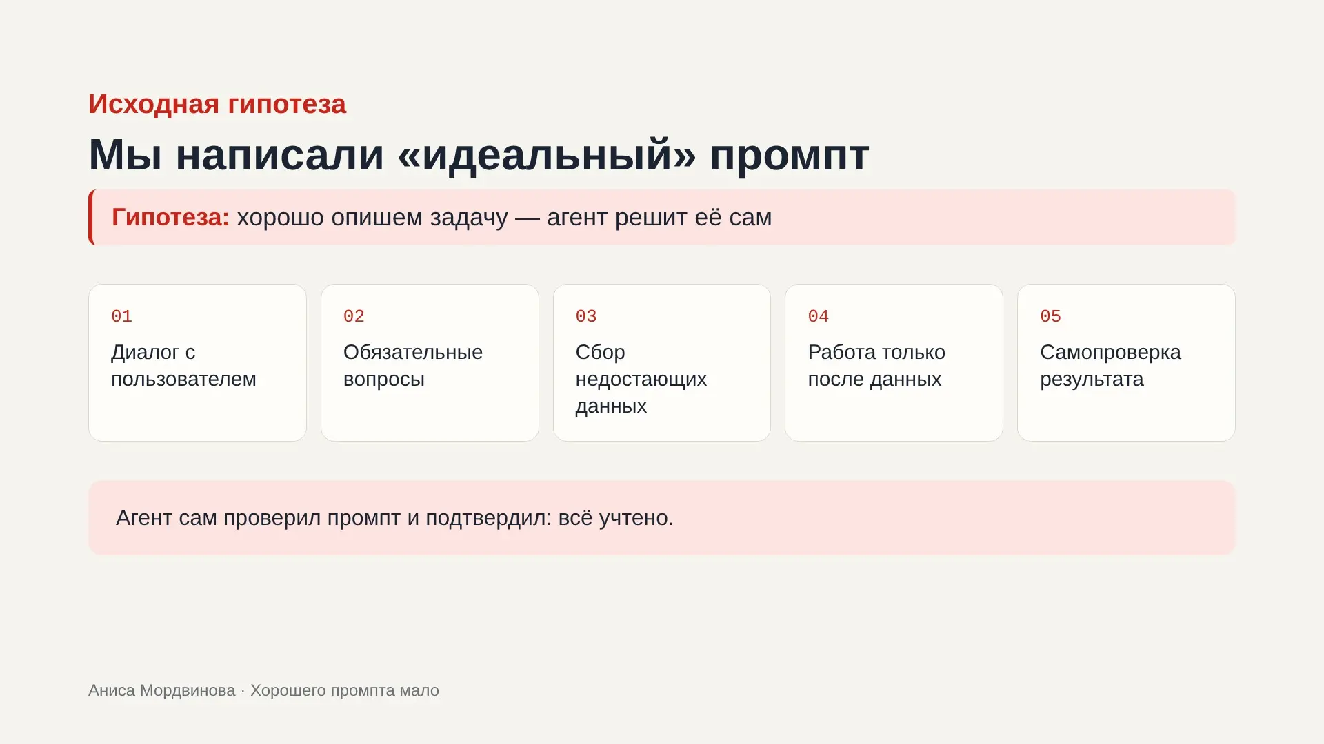 Хорошего промпта мало. | Сетка — социальная сеть от hh.ru