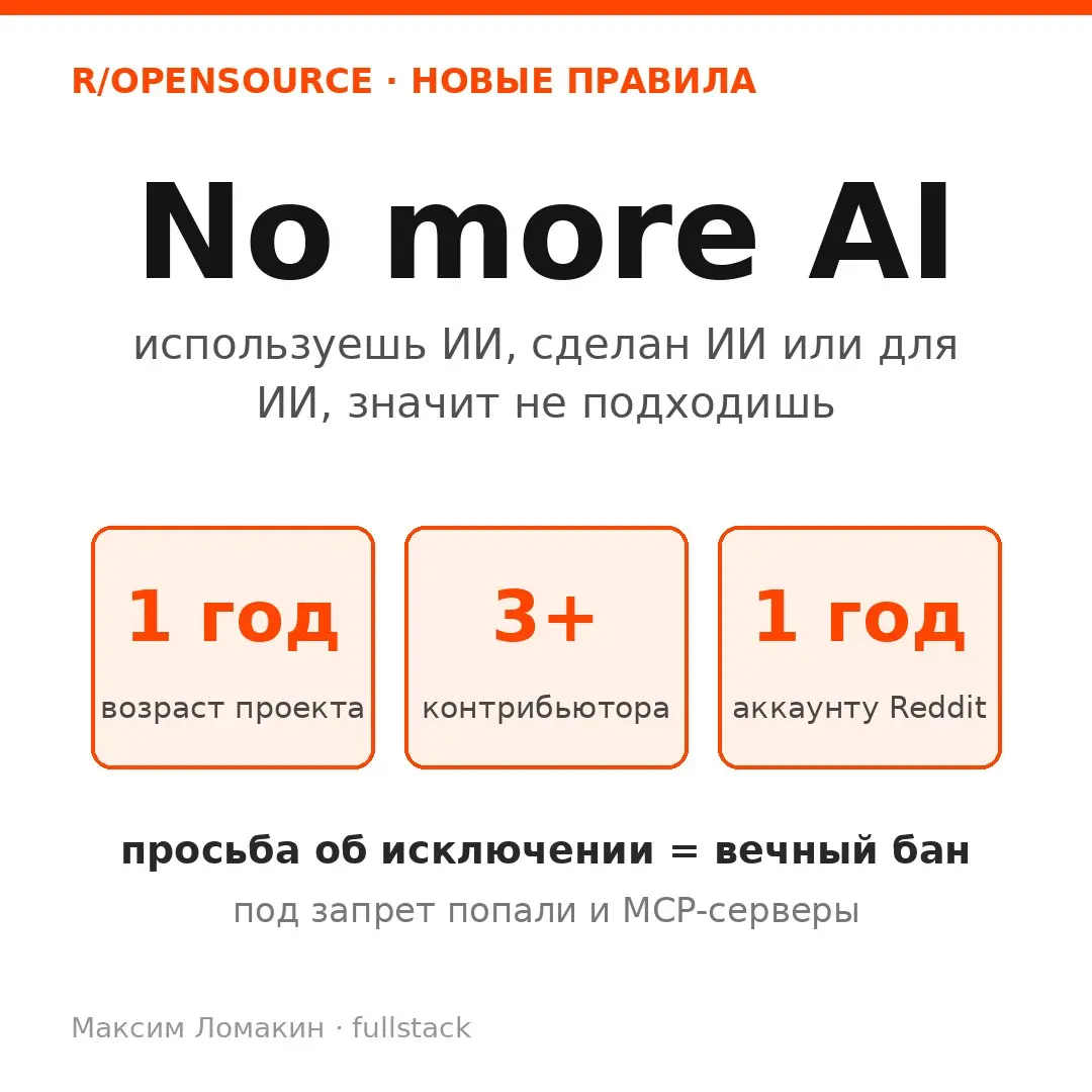 r/opensource запретил ИИ-проекты. Даже MCP-серверы
В субботу, 24 октября, модератор r/opensource выложил новые правила под заголовком «Your tokens aren't valuable: No more AI».
Формулировка жёсткая | Сетка — социальная сеть от hh.ru