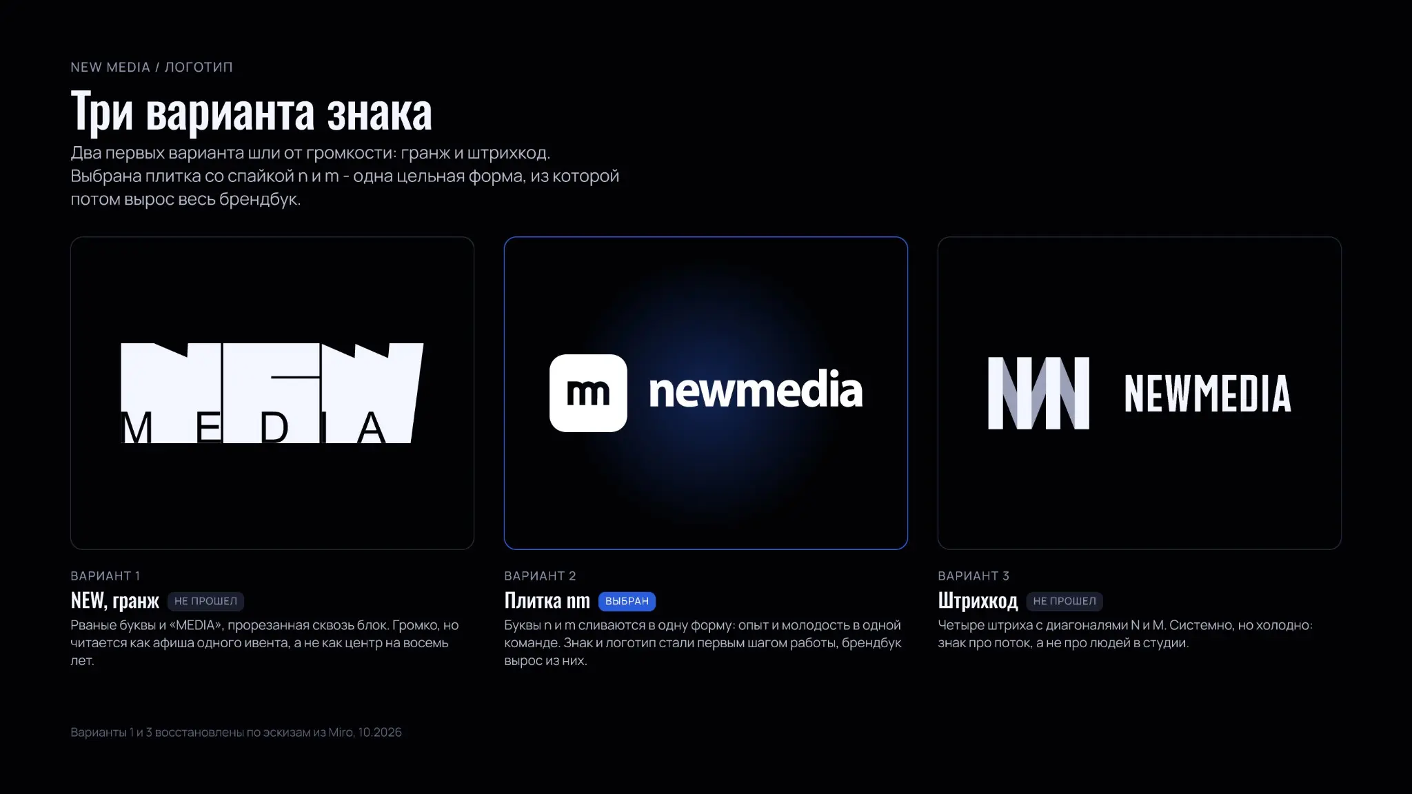 New Media: бренд с нуля для продюсерского центра | Сетка — социальная сеть от hh.ru