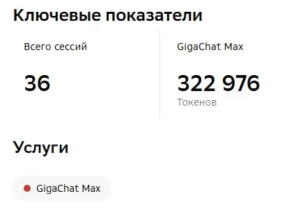 GigaChat Max тупенький.... | Сетка — социальная сеть от hh.ru