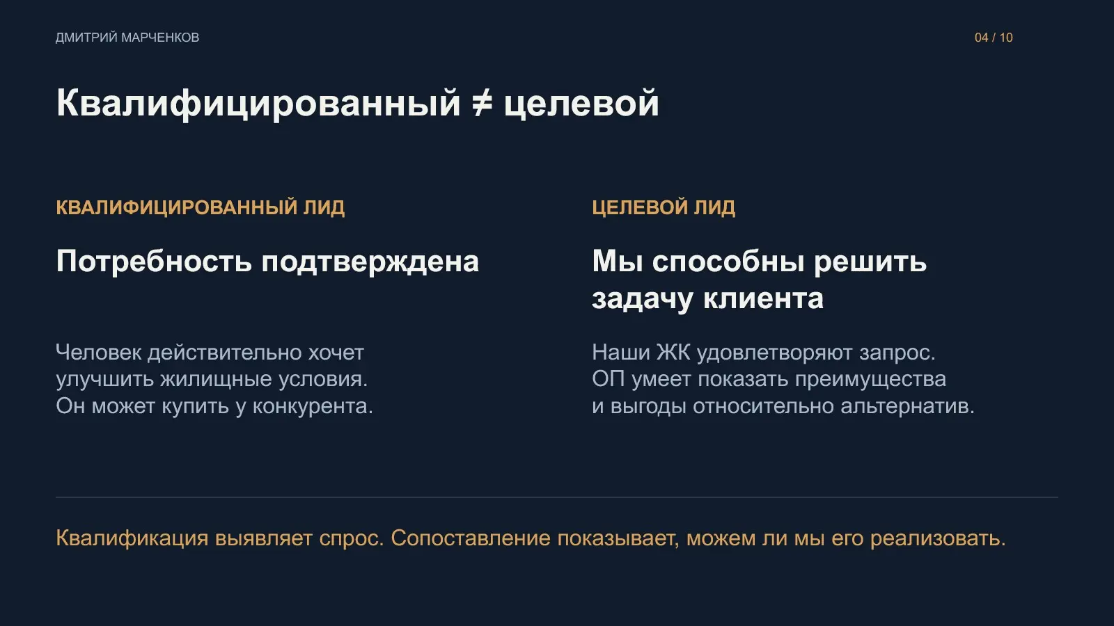 Создали Hunter. Что дальше? Как сделать продажи управляемыми | Сетка — социальная сеть от hh.ru
